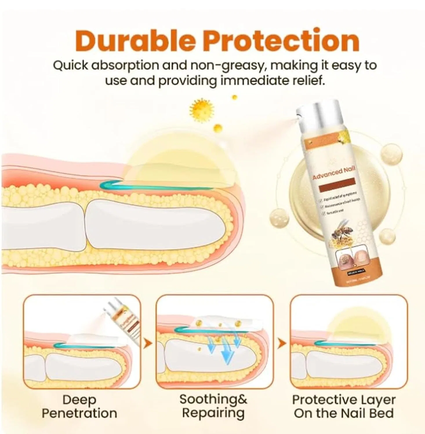 Спрей для восстановления ногтей Timilk Fungibee Advanced Nail Repair, 20 мл Petsburg — фото 4