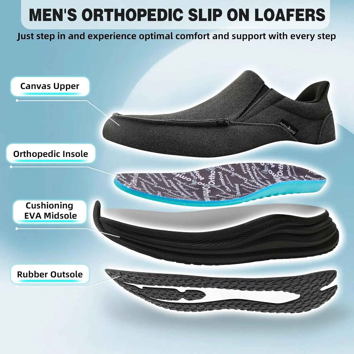 Мокасины с поддержкой стопы, черный OrthoComfoot — фото 2