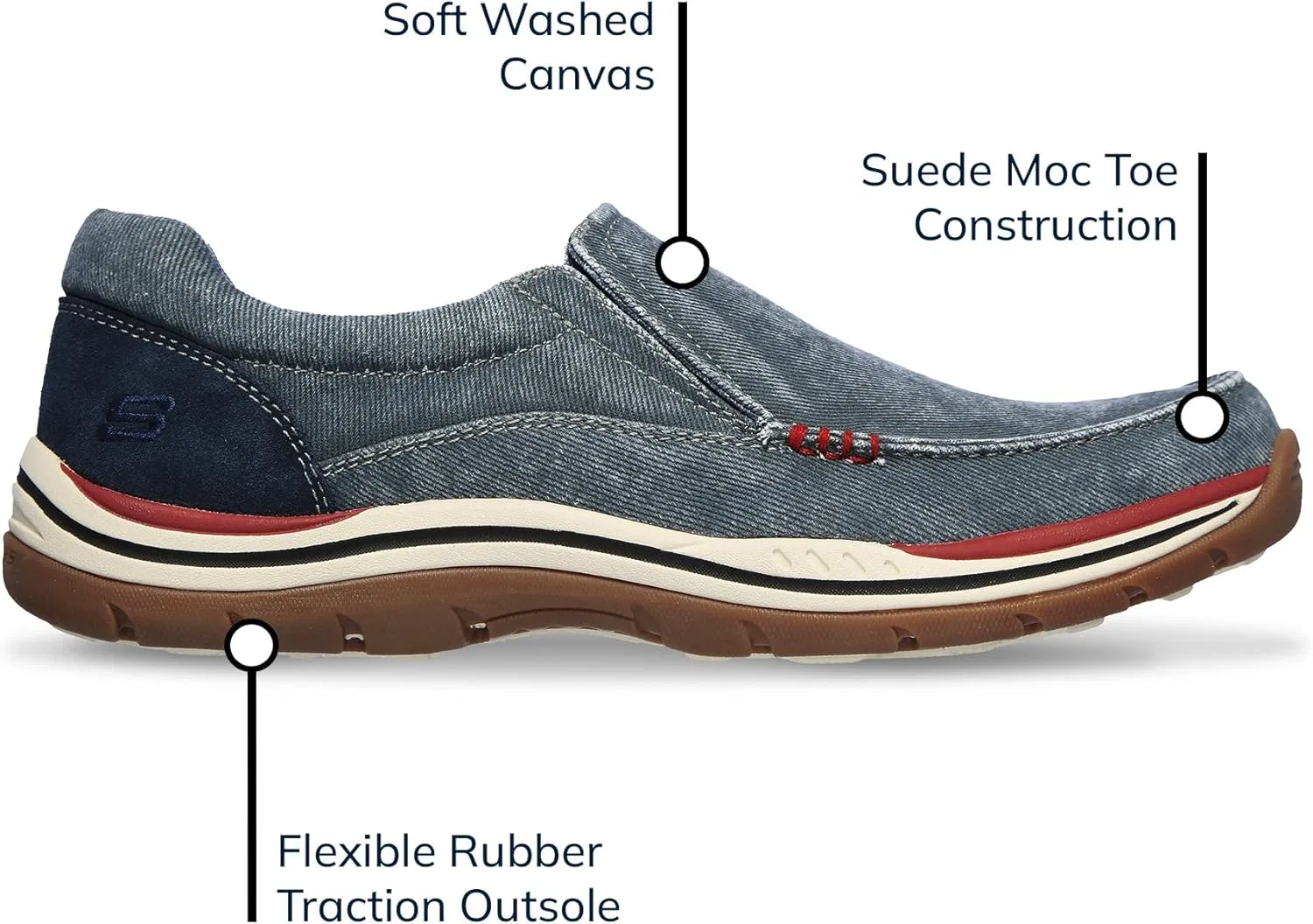 Мужские мокасины Skechers Expected Avillo, Navy — фото 4