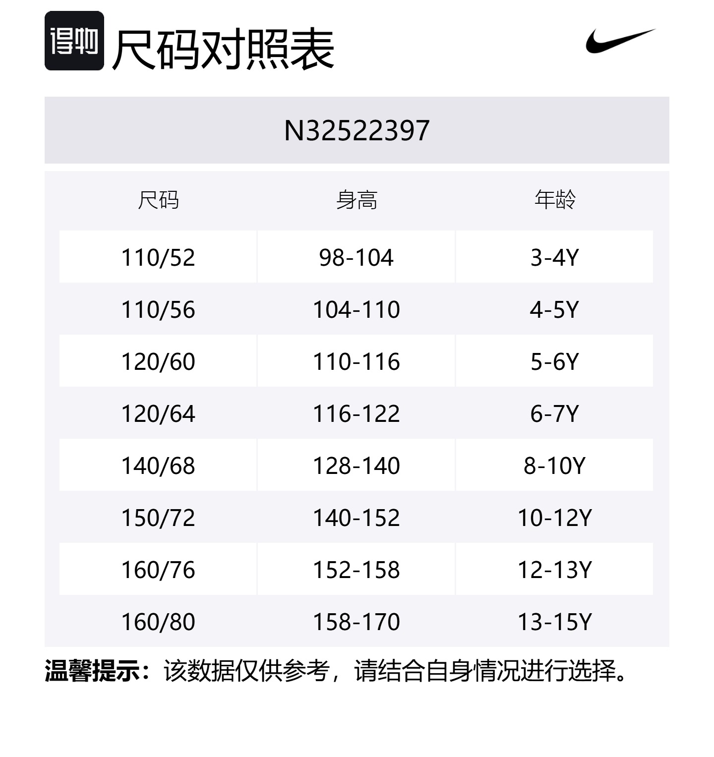 Повседневная спортивная одежда 3Brand для детей 3-7 лет Nike, оранжевый — фото 2