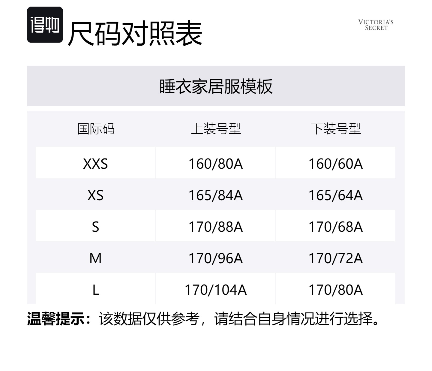 Пижамный комплект Victoria's Secret для женщин с розовым принтом — фото 4