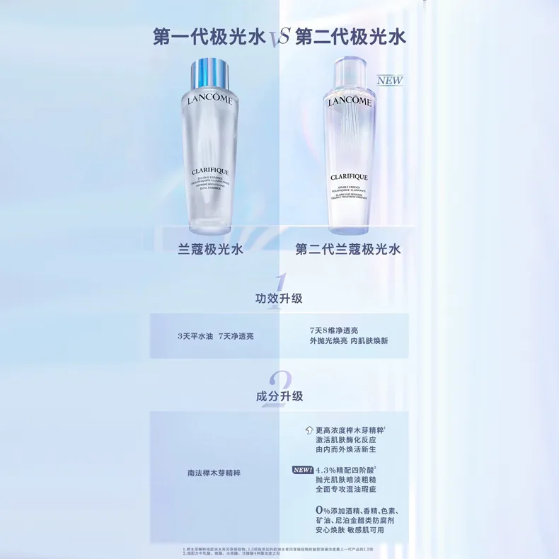 Набор эссенций LANCOME Clarifique, 250ml+50ml*2 — фото 2