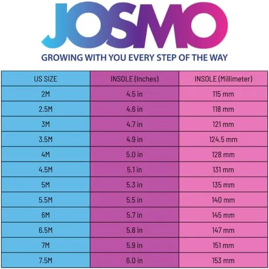 

Детские кроссовки для ходьбы Josmo унисекс для первых шагов, белый