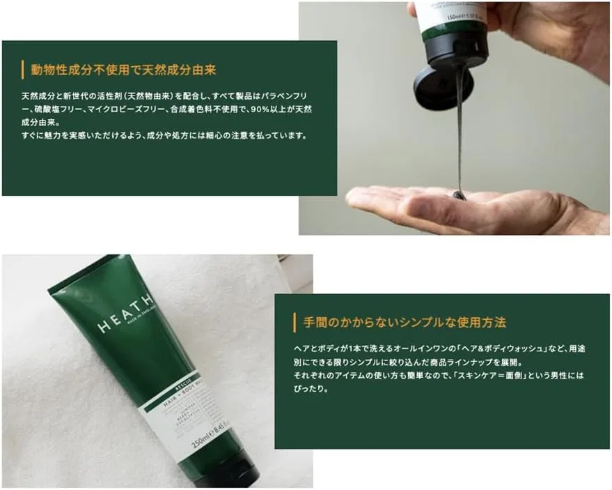 Набор косметики для мужчин Heath Revitalize Set — фото 3