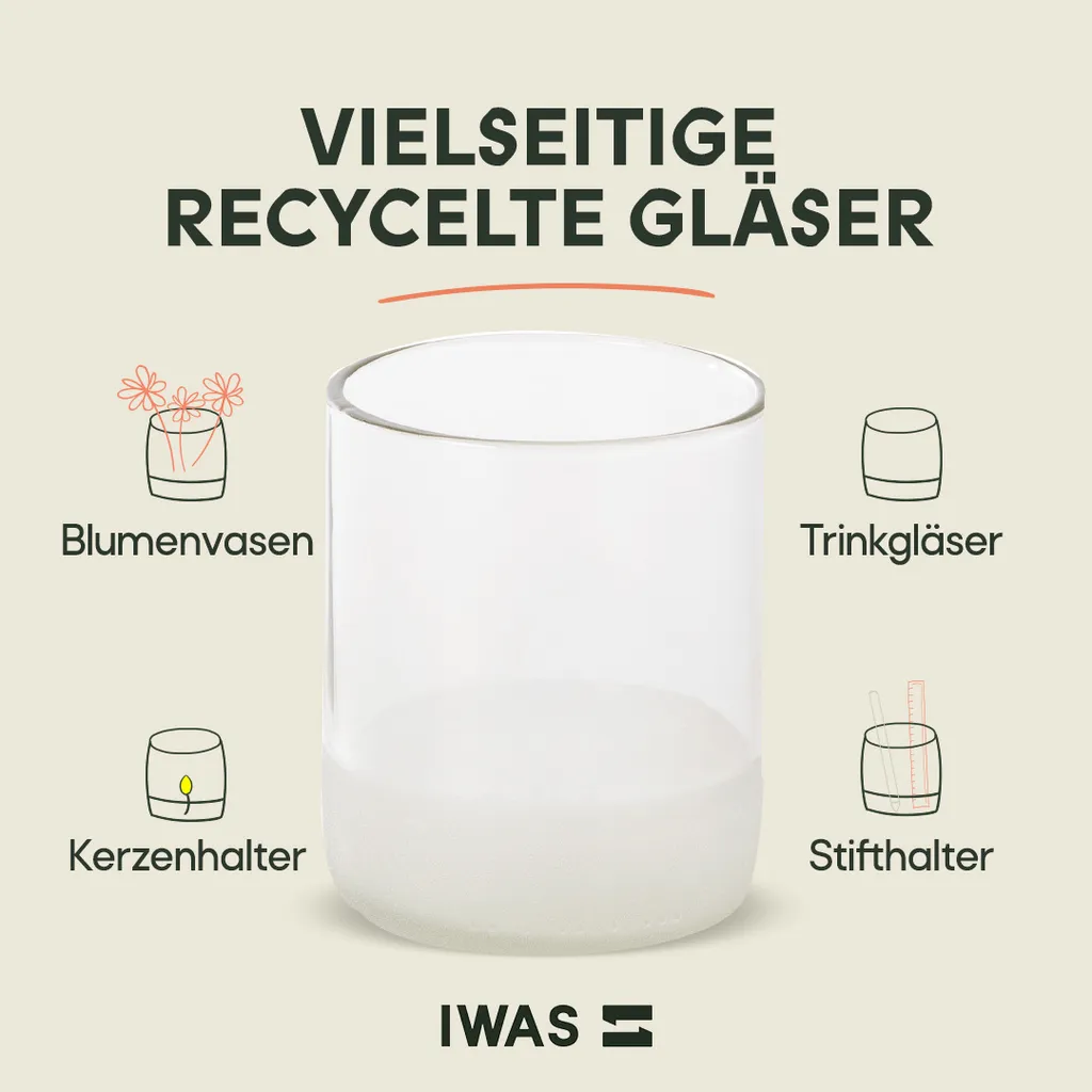 

Стаканы IWAS, прозрачный