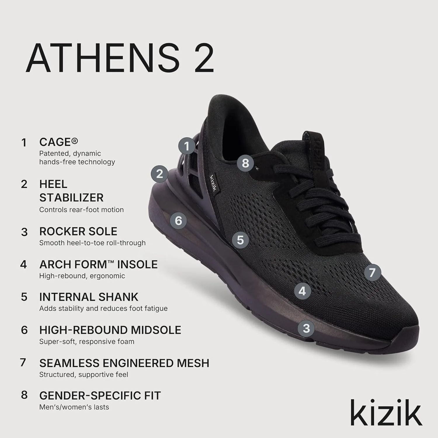 Мужские кроссовки Kizik Athens 2 Hands-Free, черный — фото 3