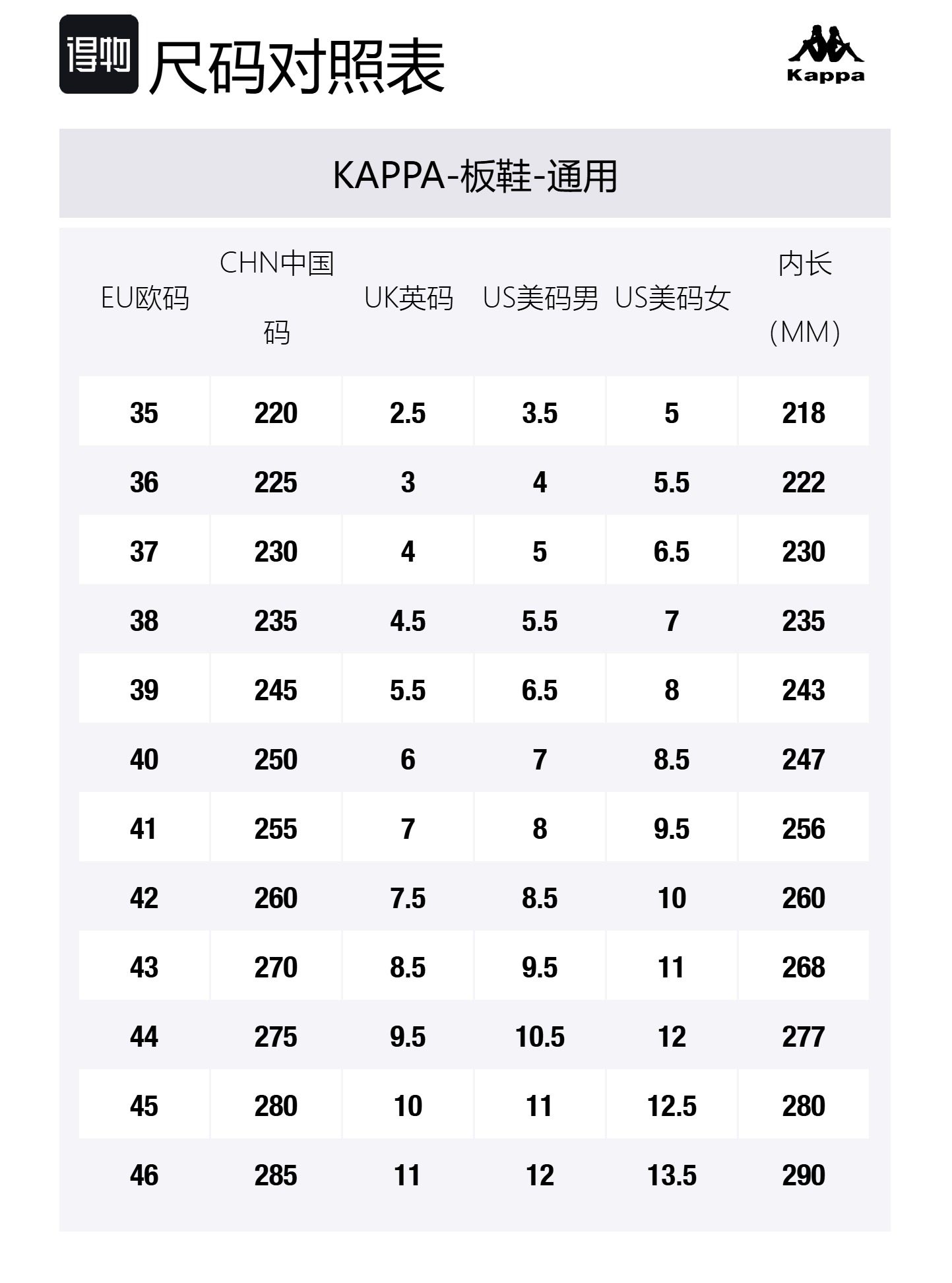 Kappa Низкие немецкие армейские кроссовки unisex зеленые белые нескользящие устойчивые к истиранию — фото 2