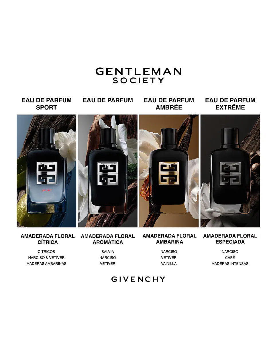 Парфюмерная вода, 60 мл, Extrême Gentleman Society, Givenchy — фото 3