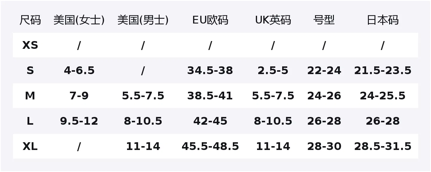 Детские носки-следки с принтом, 3 пары, Lululemon, Cherry Ember/Pearl Powder/White/PIAR/WHT — фото 2