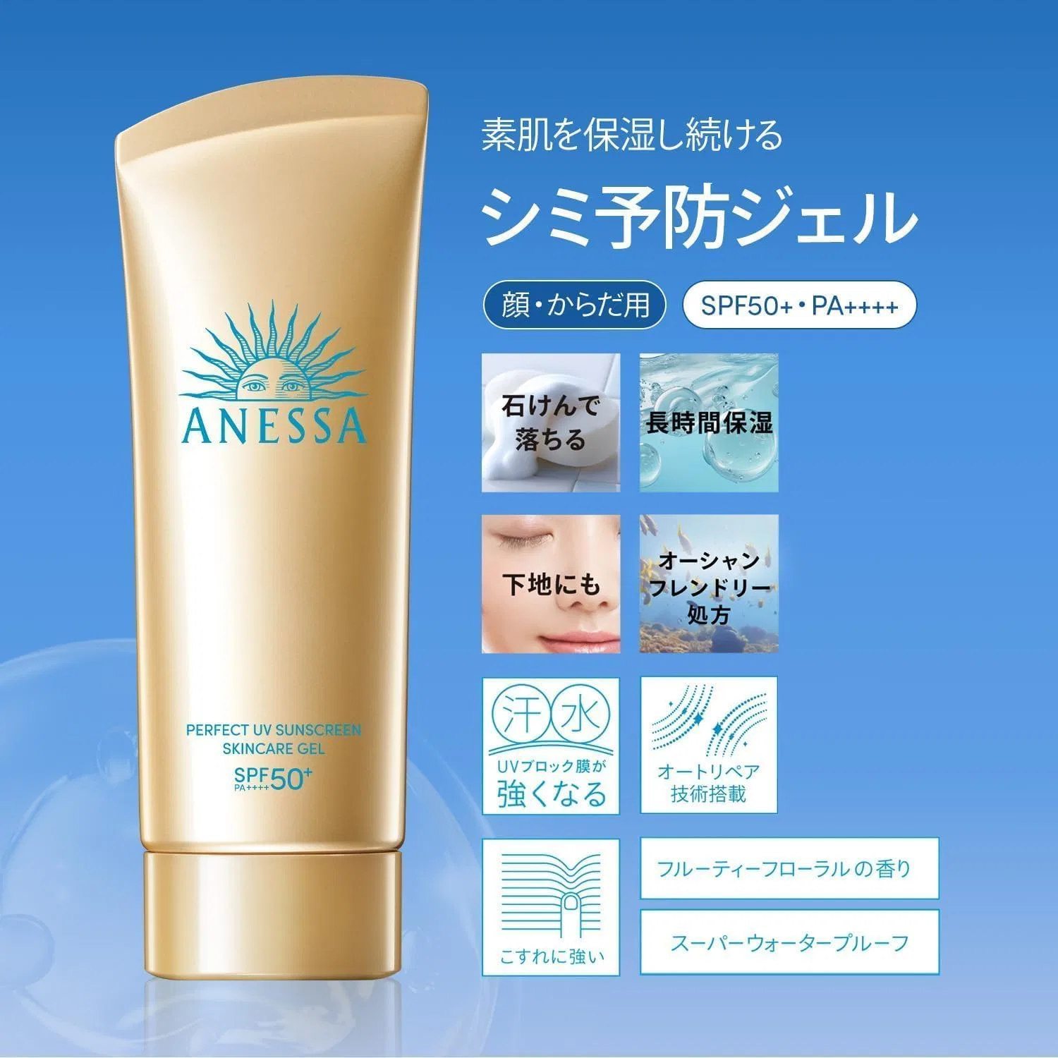 Набор солнцезащитных средств ANESSA Perfect UV Skin Care Gel NA, 90 г + 6 мл — фото 3
