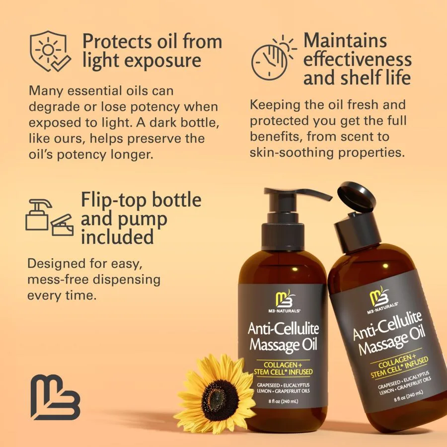 Массажное масло против целлюлита M3, грейпфрут и лимон | 227 мл M3 Naturals, Open Miscellaneous — фото 4