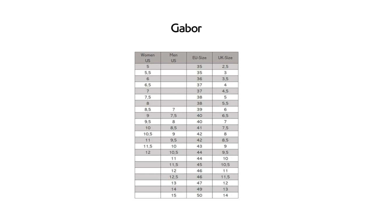 

Белые женские пробковые босоножки на танкетке Gabor, белый