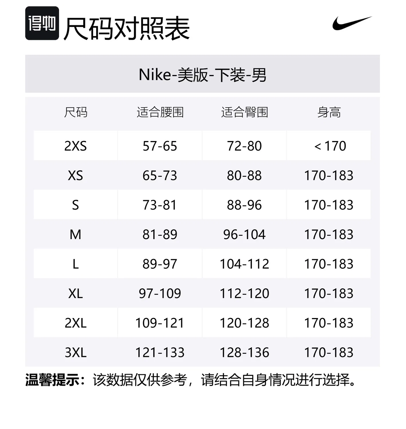 Мужские шорты для фитнеса Nike Dallas Mavericks NBA Mesh, Royal Blue — фото 2