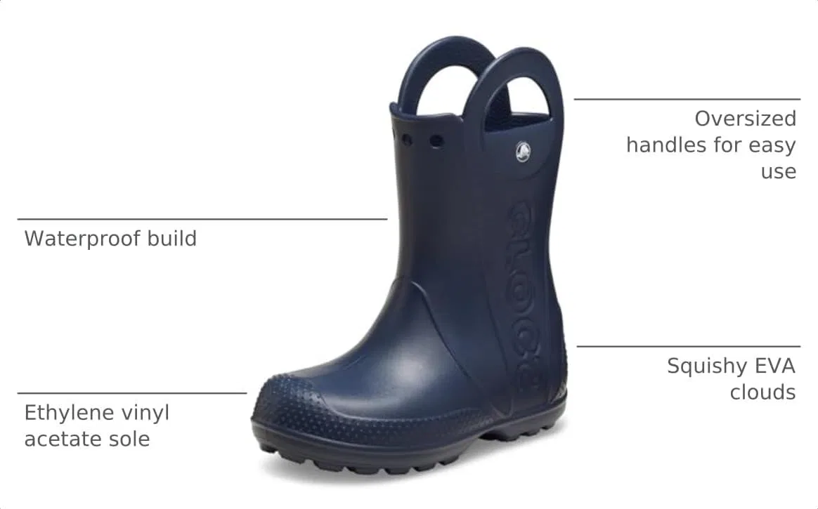 Детские дождевые сапоги для мальчиков с принтом Handle It Rain Boots Crocs, Navy Blue — фото 3