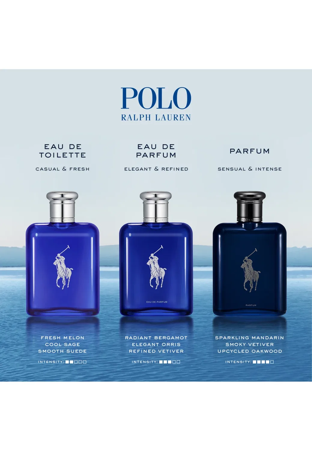 Polo blue edp 75мл - парфюмированная вода Ralph Lauren Fragrance, 75 мл — фото 4