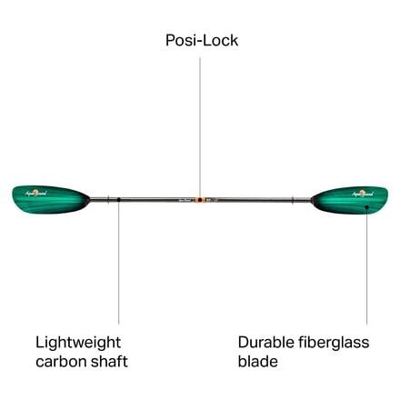 

Двухкомпонентное лопасть Tango Posi-Lok из стекловолокна — прямой вал Aqua Bound, цвет Green Tide