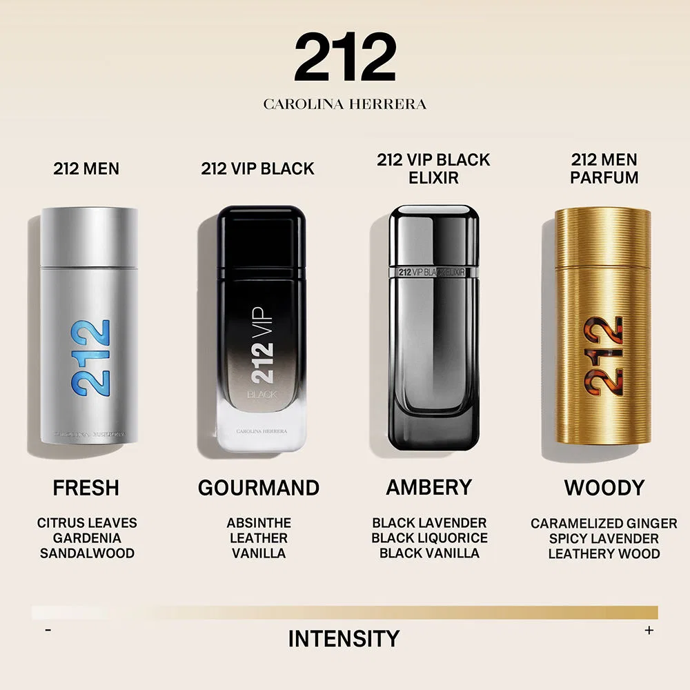 Парфюмерная вода 100 мл Carolina Herrera 212 Men Nyc Parfum — фото 3
