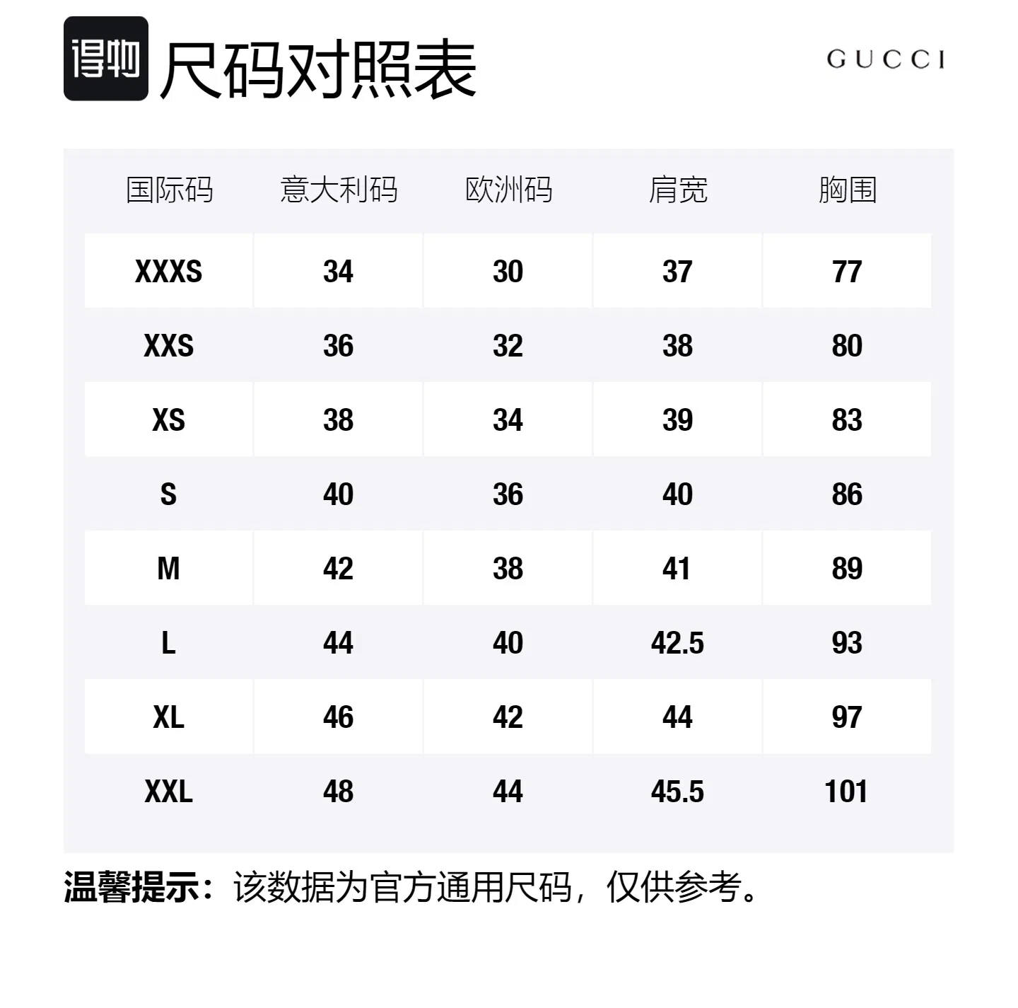 Женская футболка с опущенным плечом Tanabata Series GUCCI, Ecru — фото 2