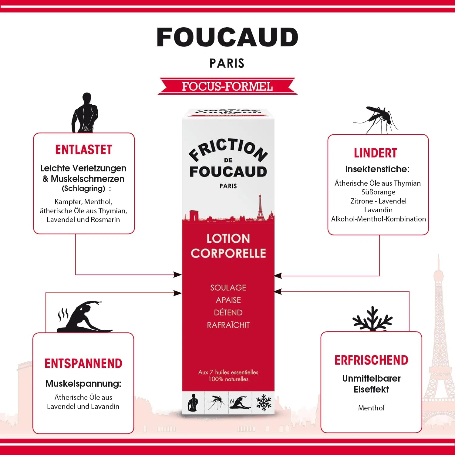 Лосьон для тела Foucaud с эфирными маслами, 2 x 500 мл Foucaud — фото 3