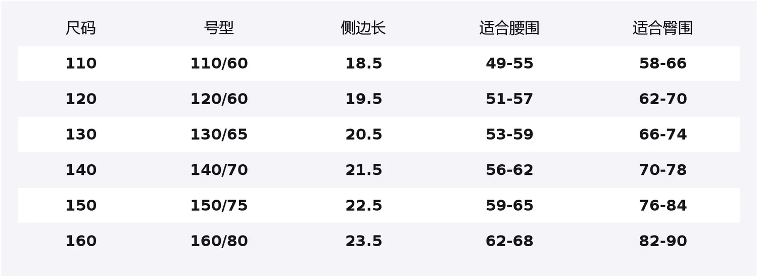 Детские трусы-боксеры, комплект из 3 штук, Navy Blue, UNIQLO — фото 2