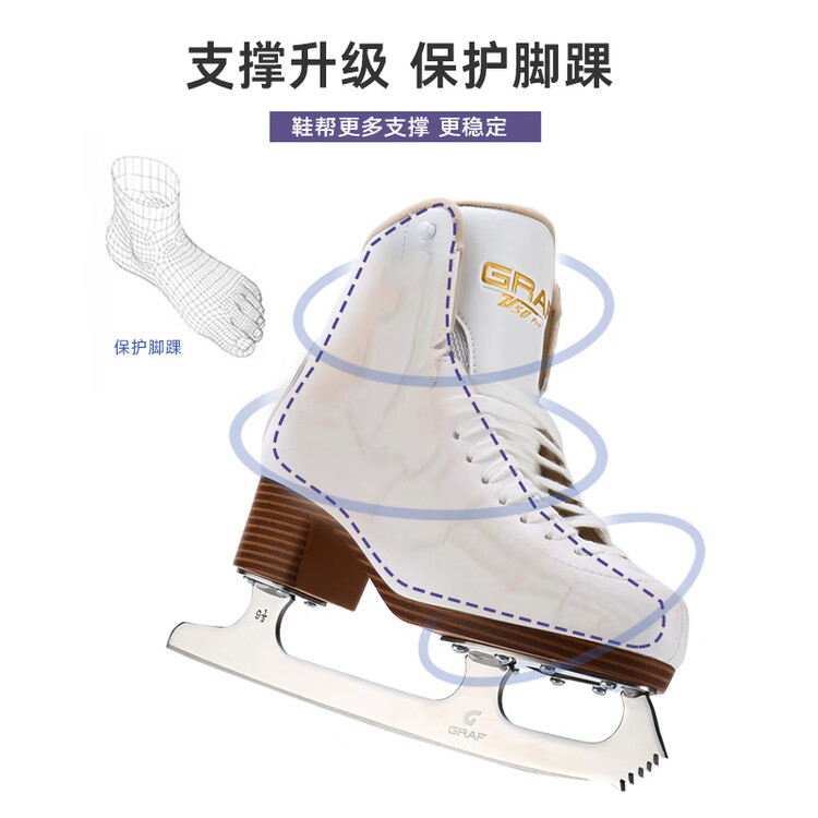 

GRAF Коньки для фигурного катания Swiss Graff детские начальные U50Pro white, версия upgraded, размер 28