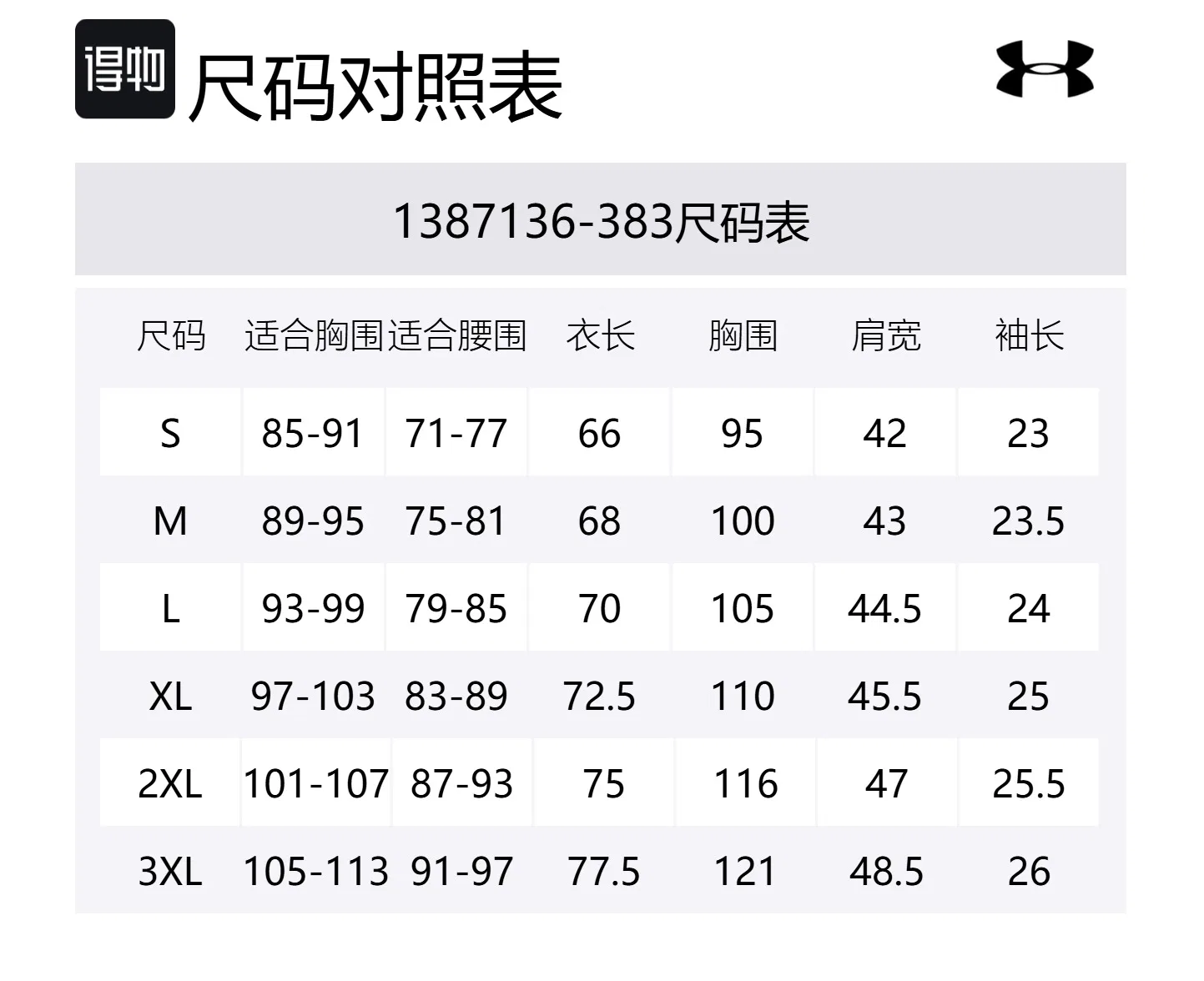 Гольф одежда мужская зеленая Under Armour — фото 2