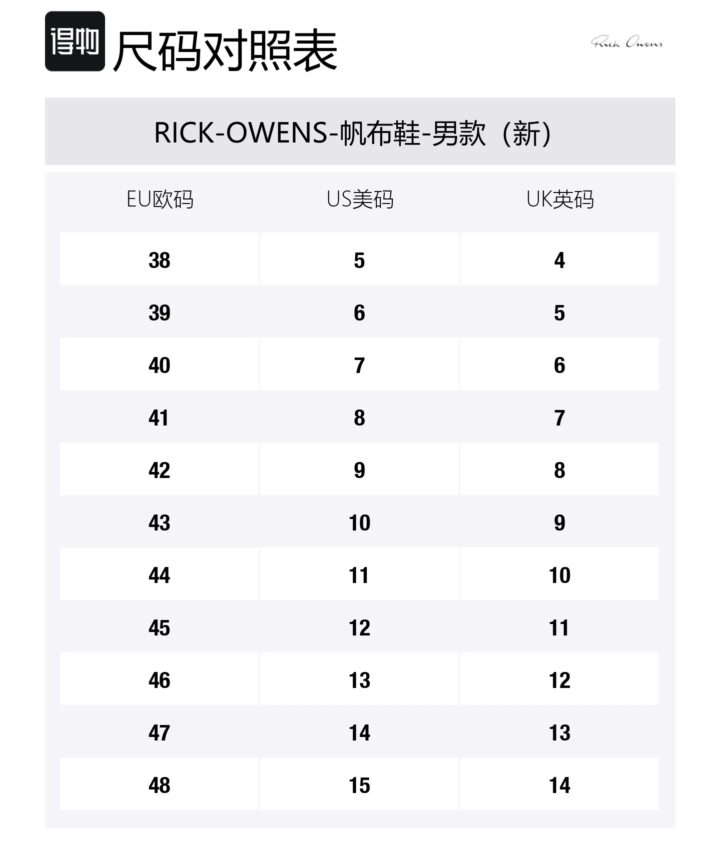 RICK OWENS RO Double Bumper Low top Canvas Shoes мужские черные — фото 2