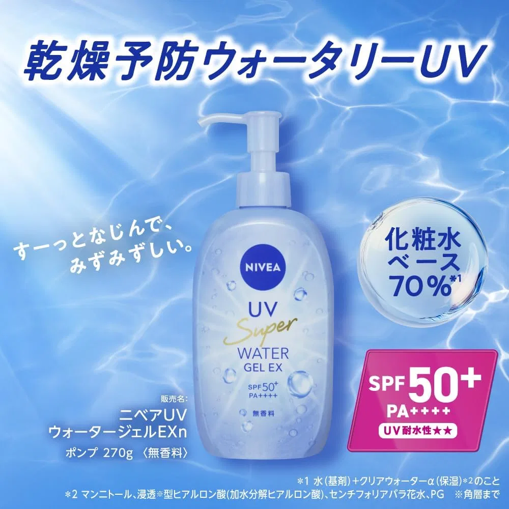 Солнцезащитный гель Nivea Sun UV Water Gel EX, SPF50+ PA++++, 270 г, синий — фото 3