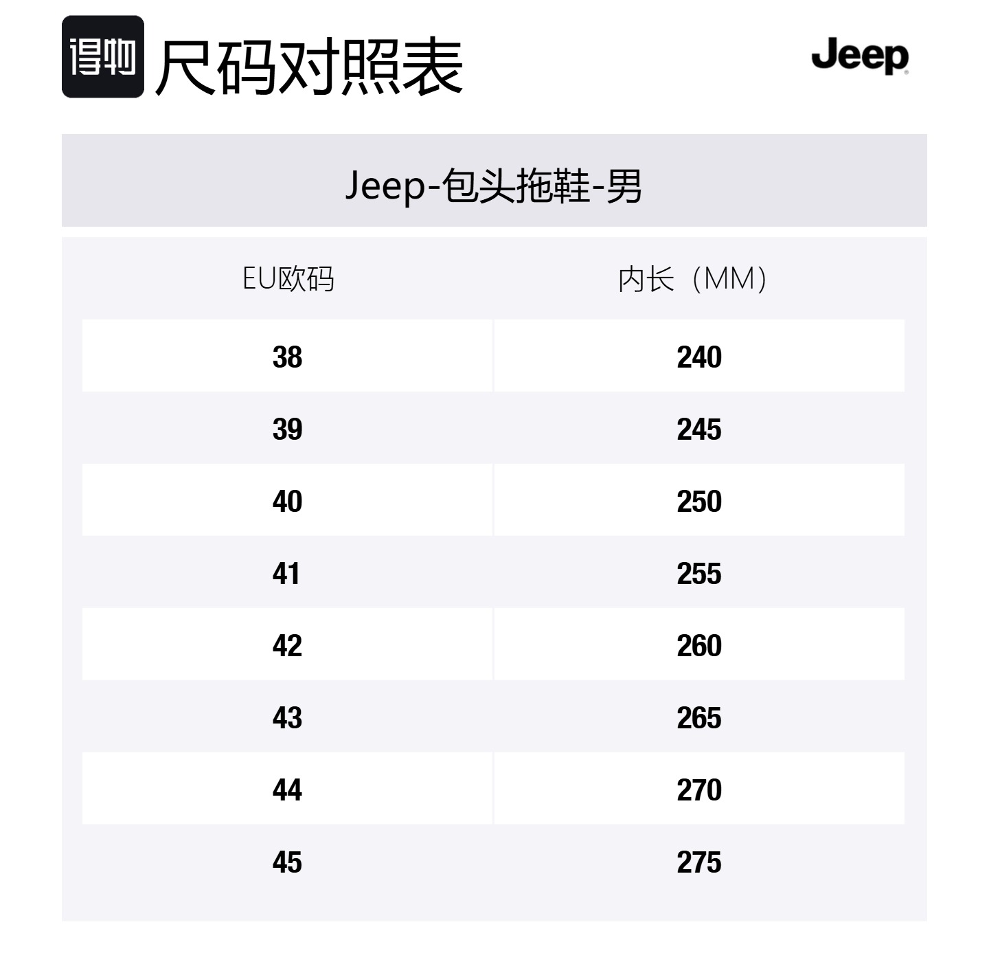 Jeep Закрытые тапочки мужские черные, цвет Black — фото 2