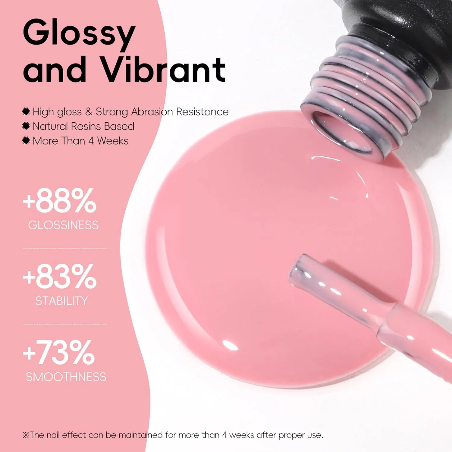 Набор УФ-гель-лаков PEACECOLOR из 44 предметов с УФ/LED-лампой Peacecolor, All Seasons Gel Nail Polish Set — фото 3