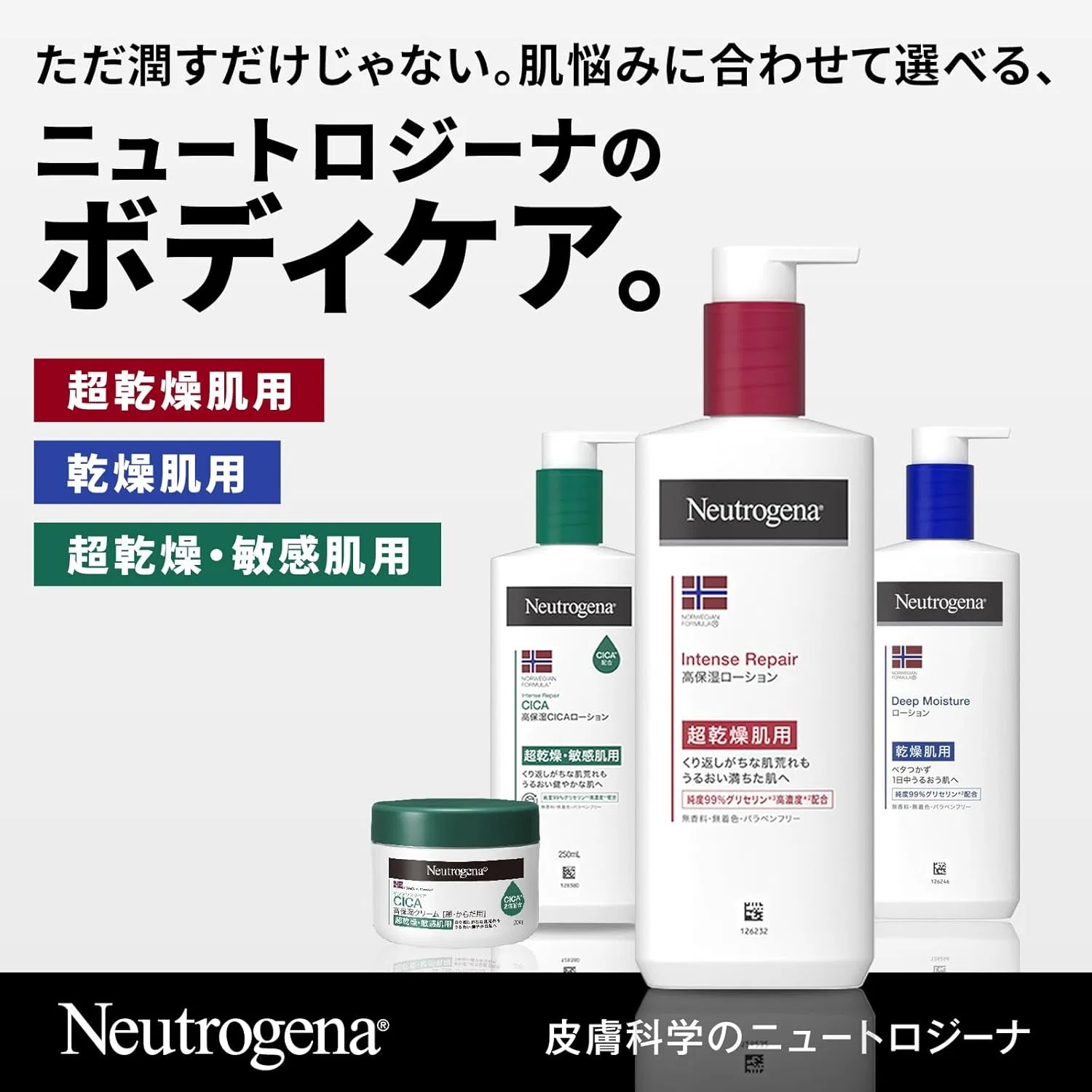 Крем для тела Neutrogena Norwegian Formula Intense Repair, увлажняющий, без отдушки, 450 мл, набор 5 шт — фото 2