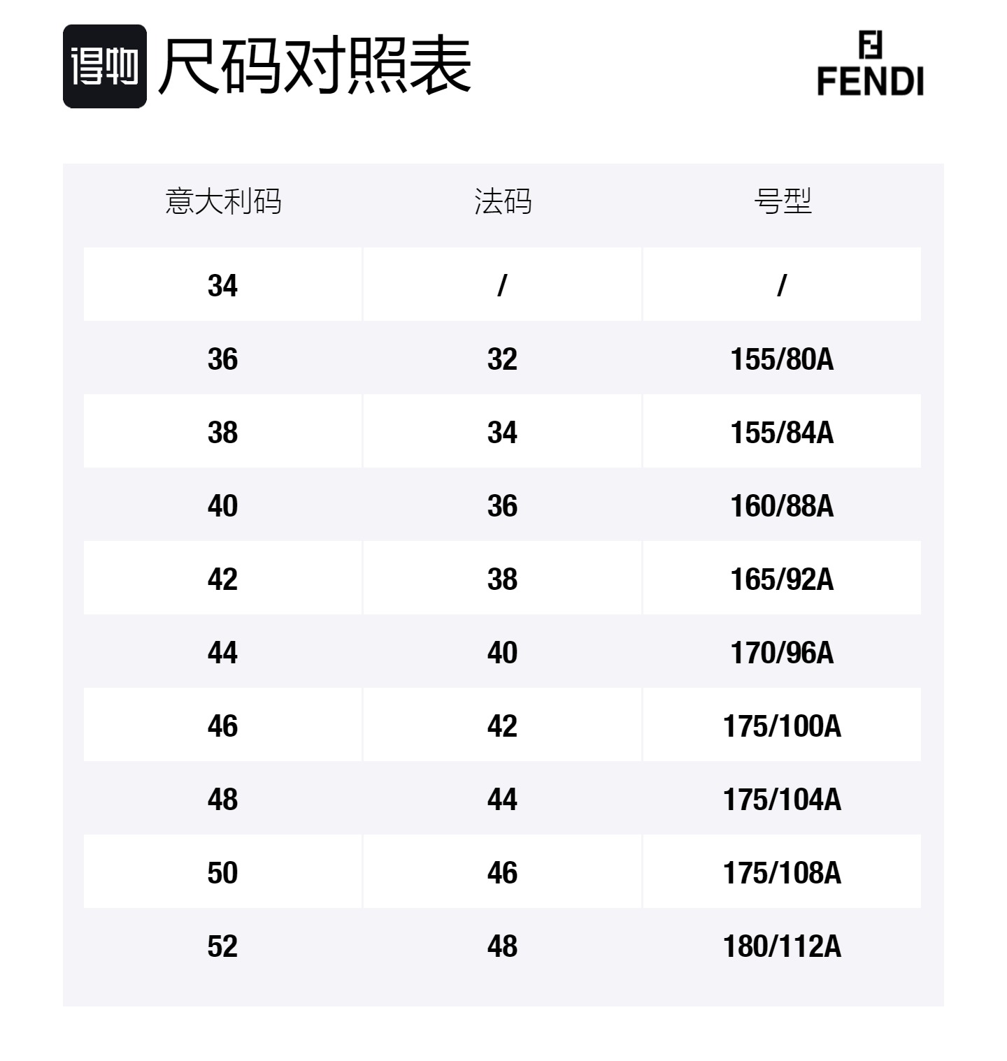 FENDI Женская рубашка светло-голубого цвета — фото 2