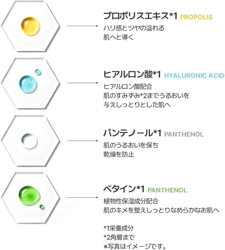 Матирующий спрей для лица Propolis Ampoule Mist CNP Laboratory 100 мл — фото 4