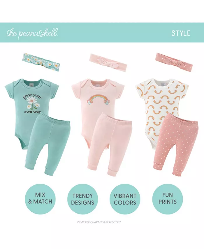 Детский набор для новорожденных Baby Girls Carefree Floral, 16 предметов, розовый/аква The Peanutshell, мультиколор — фото 3