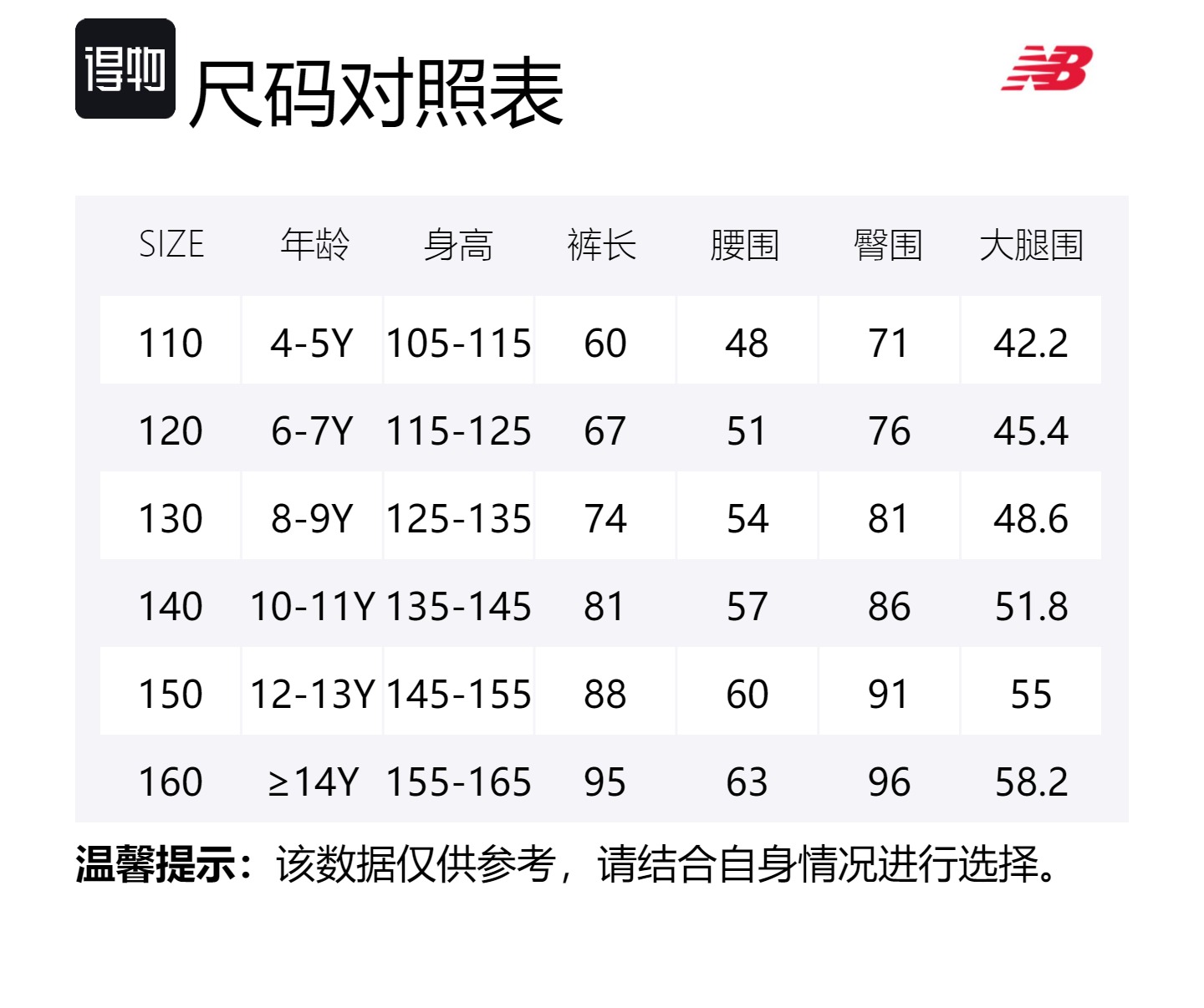 New Balance Детские трусики для детей от 3 до 7 лет, светло-серые — фото 2