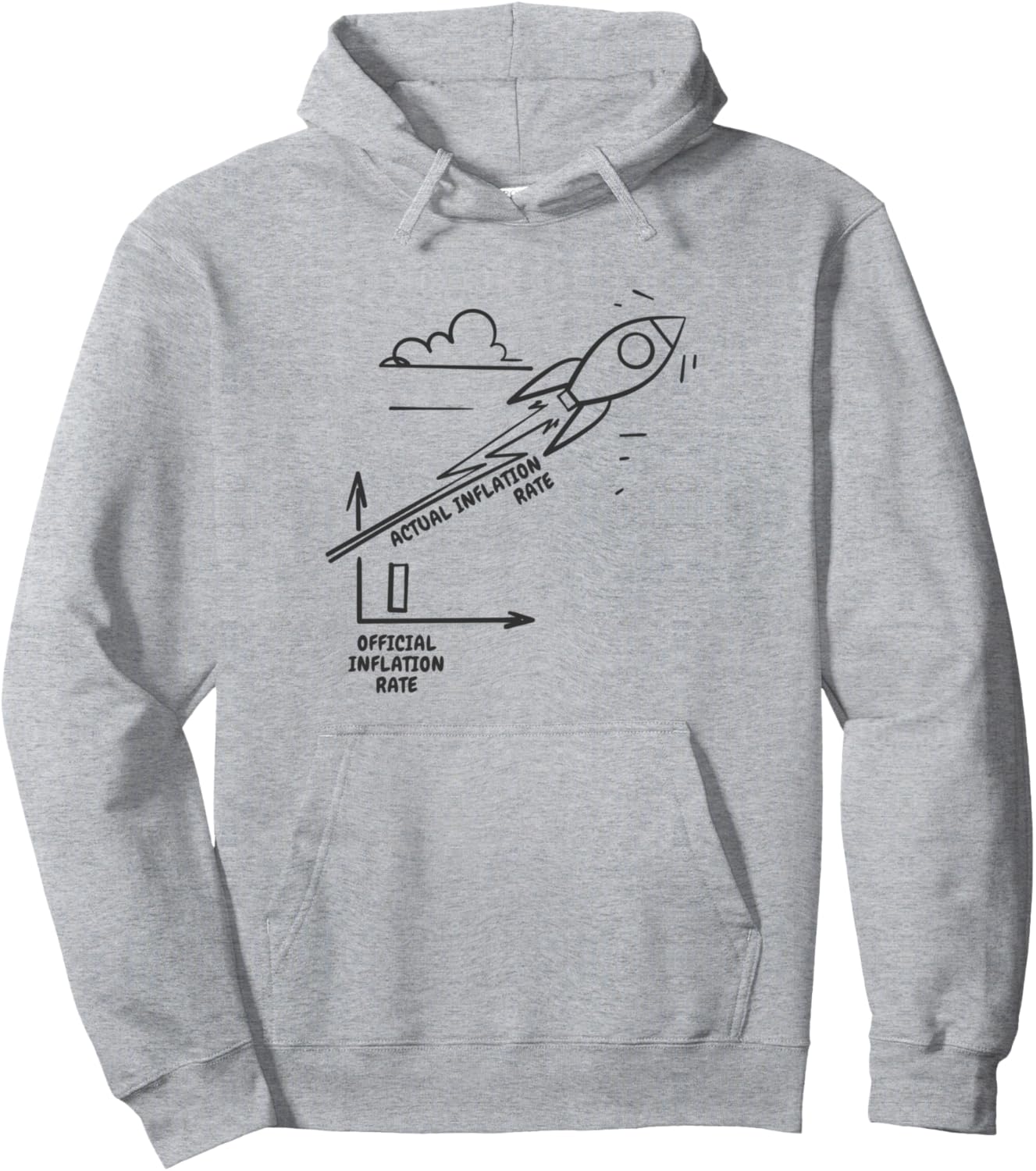 

Темпы инфляции по графику, космический корабль, забавная инфляция. Толстовка, серая Sarcastic Inflation Tees For Bankers & Economists, Серый, Темпы инфляции по графику, космический корабль, забавная инфляция. Толстовка, серая Sarcastic Inflation Tees For 