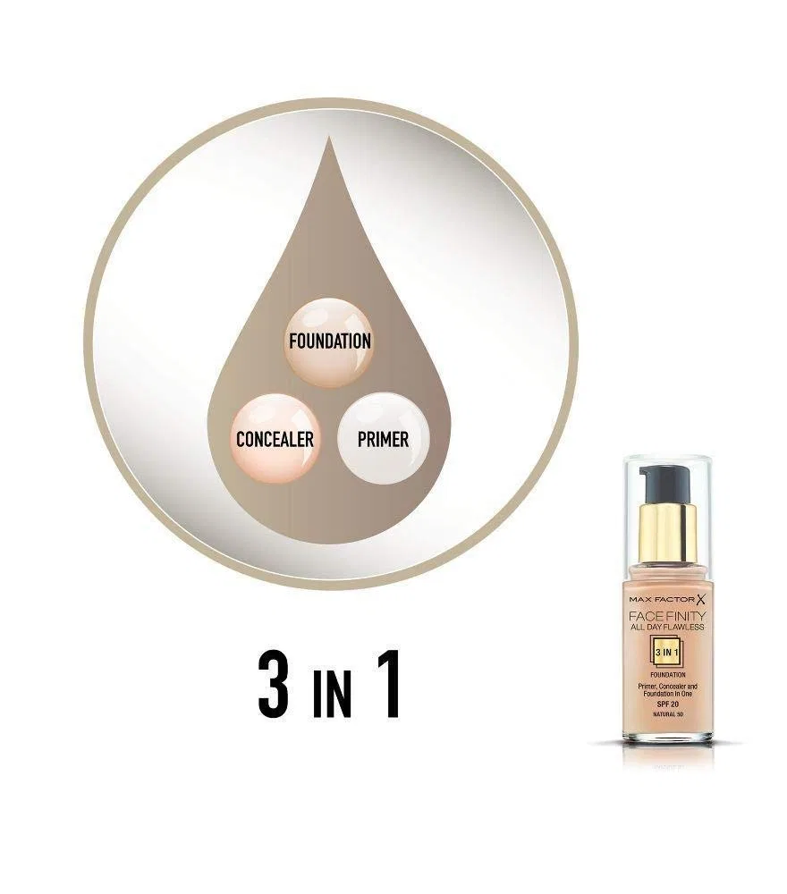 Тональная основа 3-в-1 «Face Finity All Day Flawless» от Max Factor, 30 мл, оттенок 50 Natural Max Factor, Natural — фото 2