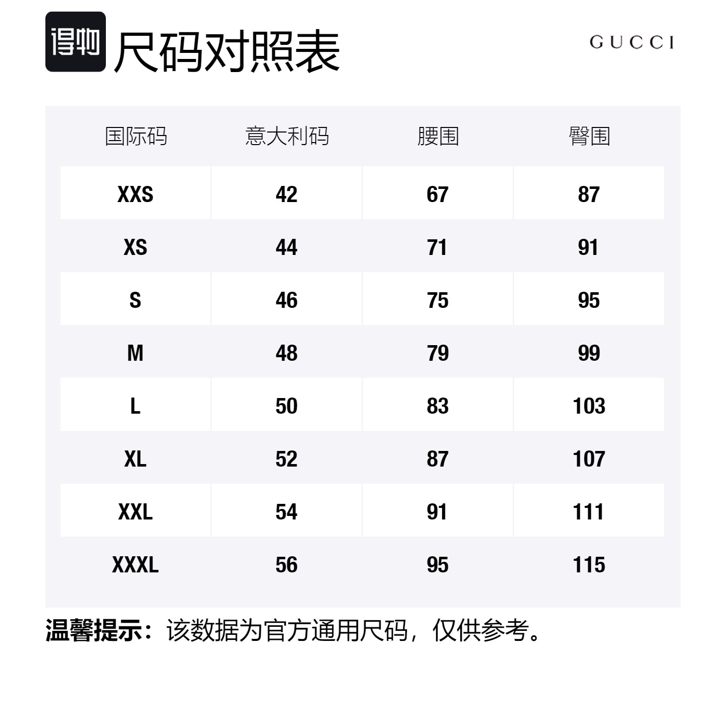 Спортивные брюки GUCCI хлопковые, marine синий белый — фото 2