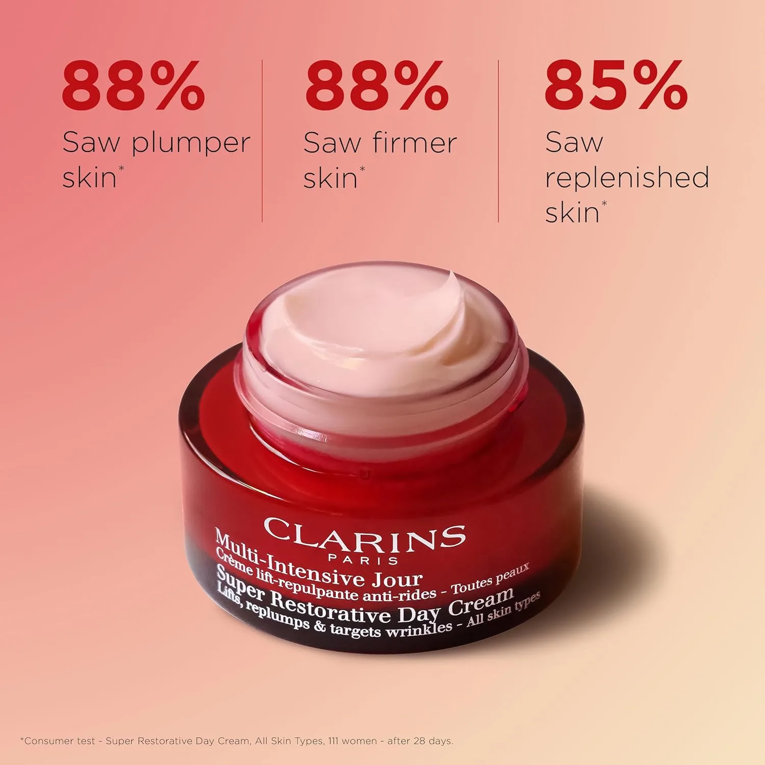 Clarins Super Restorative дневной крем против старения для зрелой кожи, ослабленной гормональными изменениями — фото 2