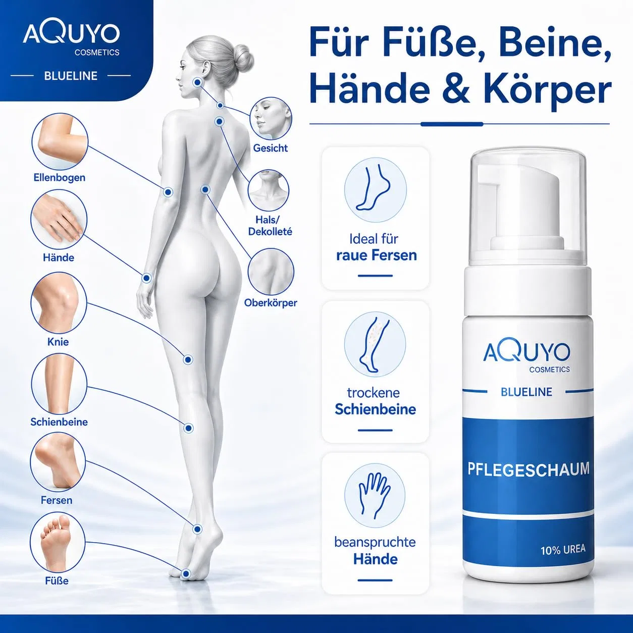 Пена Blueline с 10% мочевиной для очень сухой кожи и стоп 3 x 100 мл Aquyo Cosmetics — фото 4