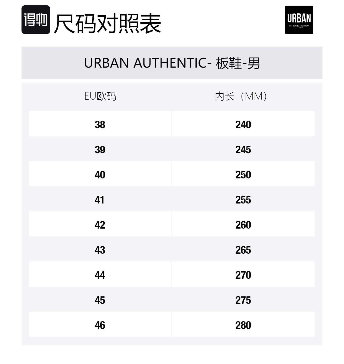URBAN AUTHENTIC Низкие скейтерские кросcовки мужские экрю, цвет Ecru — фото 2