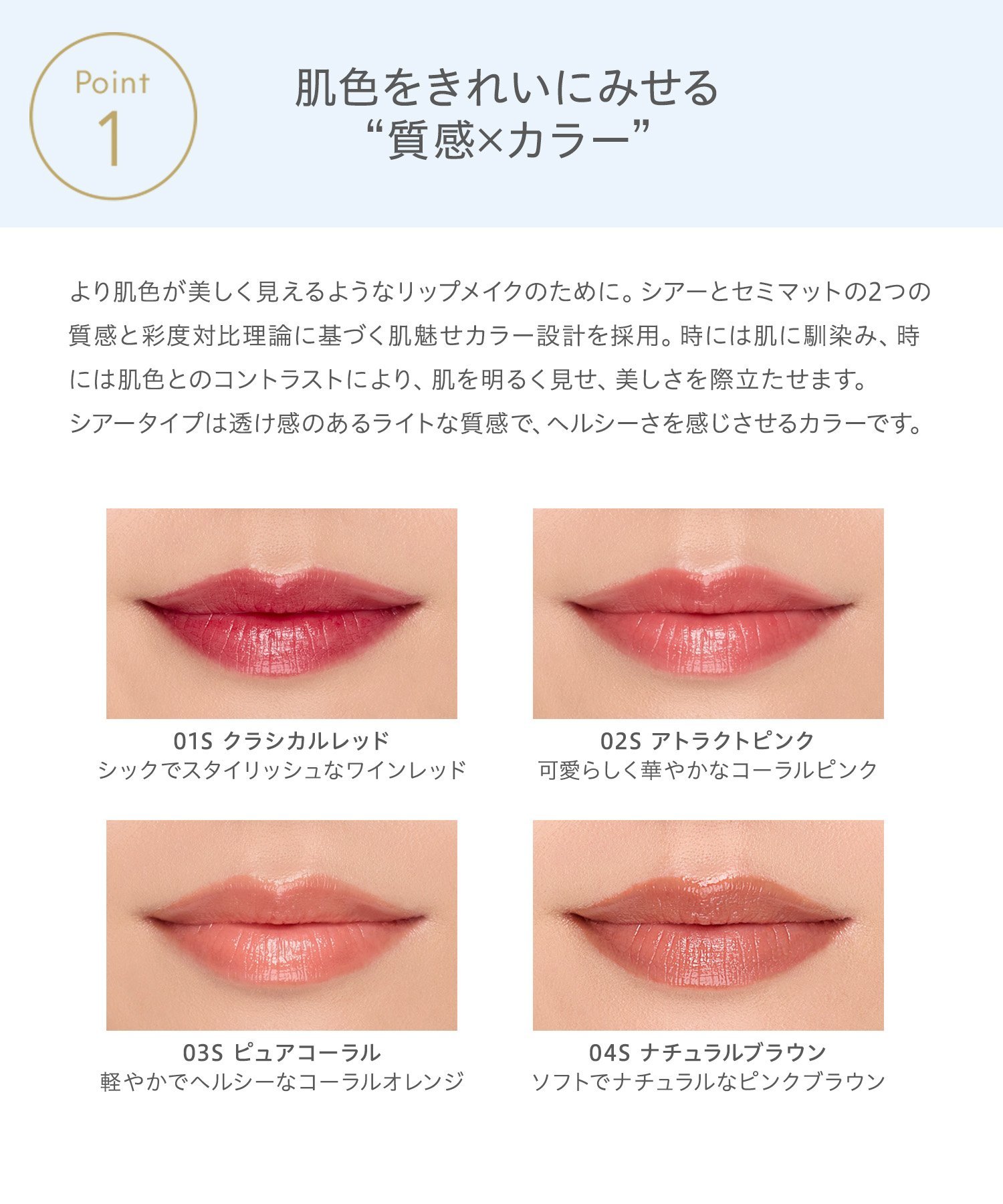 Увлажняющие помады Naturaglace Moisture Rouge Sheer 01S Классический красный Naturaglace, others — фото 4