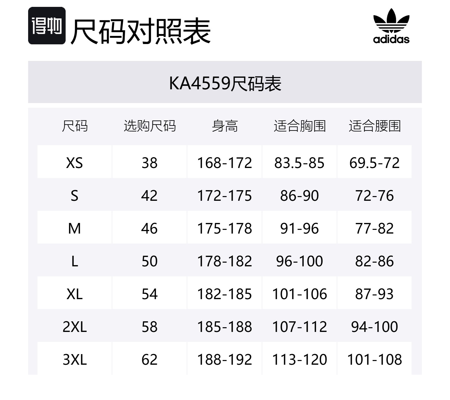 Футболка Adidas The Ring Cotton Adidas Originals, желтый — фото 2