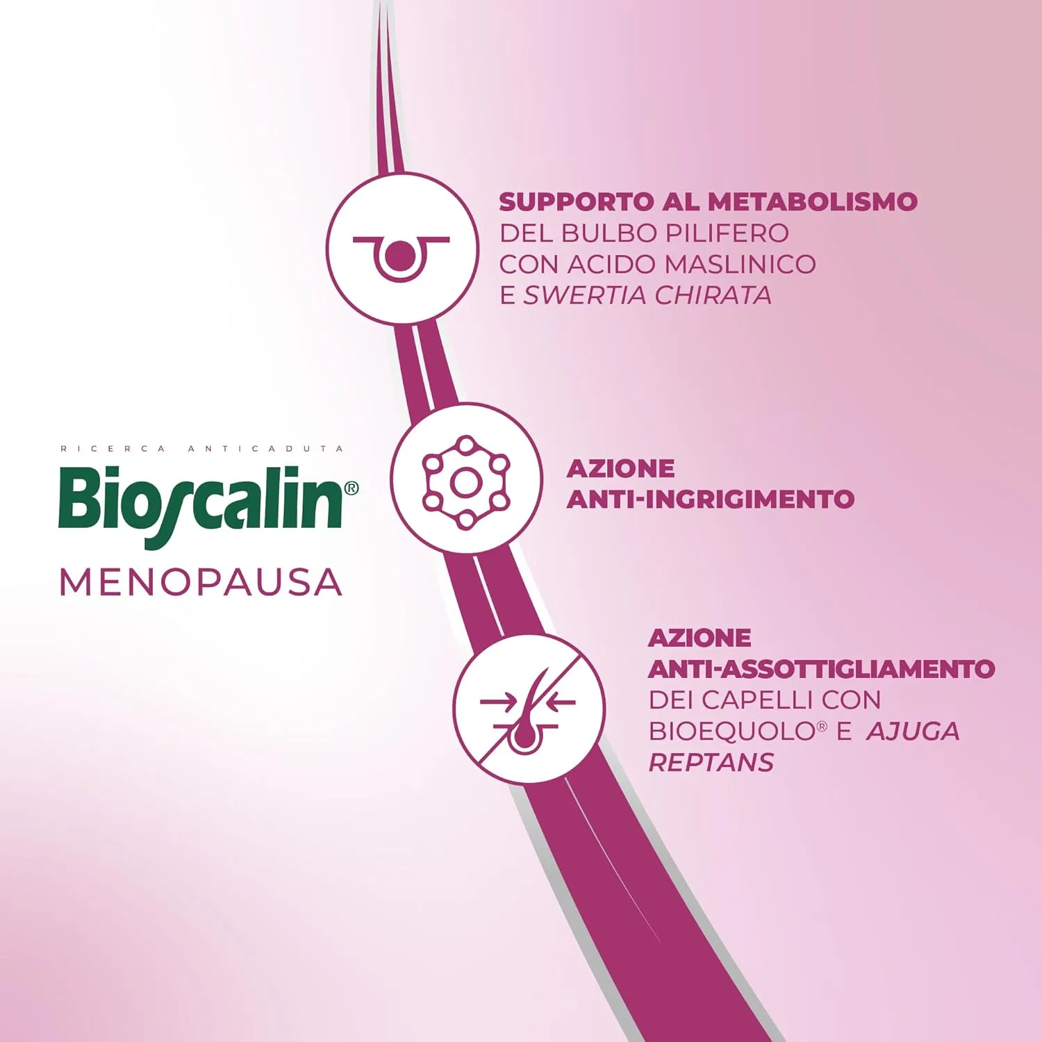 Ампулы Bioscalin MENOPAUSA для женщин против выпадения волос Bioscalin — фото 4