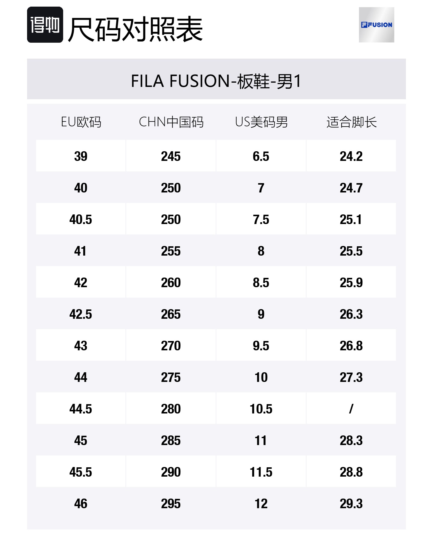FILA FUSION 50-50 DX II CVS устойчивые к истиранию лоу-топ скейтборд кроссовки мужские черно-белые черный/молочный белый с подарком, цвет Black/Milk White (Gift Included) — фото 2