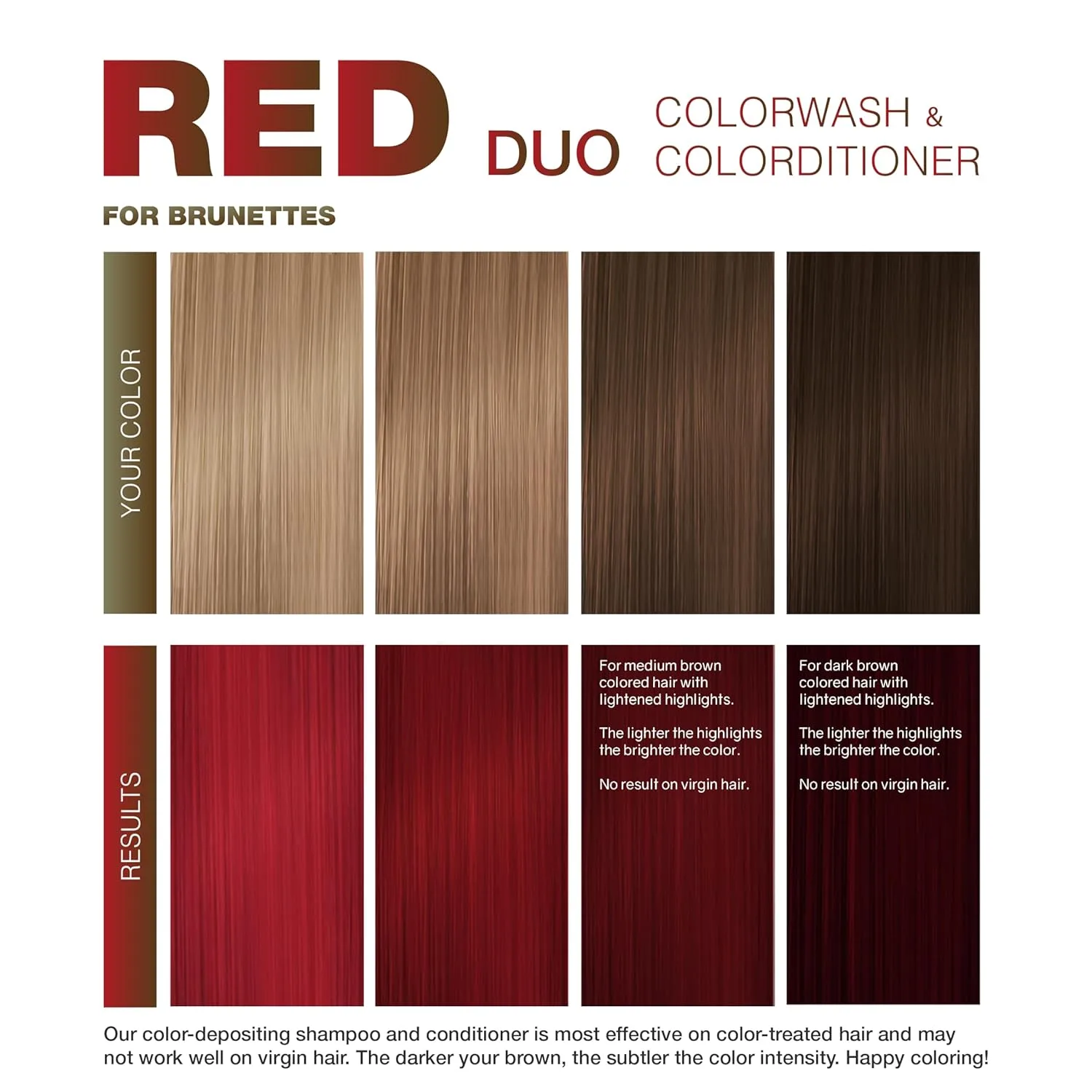 Celeb Luxury Intense Color Depositing Colorwash шампунь + BondFix восстановитель, веганская краска для волос, на основе растений, полуперманентный цвет, наборы Viral и Gem Lites, Red for Brunnettes — фото 4