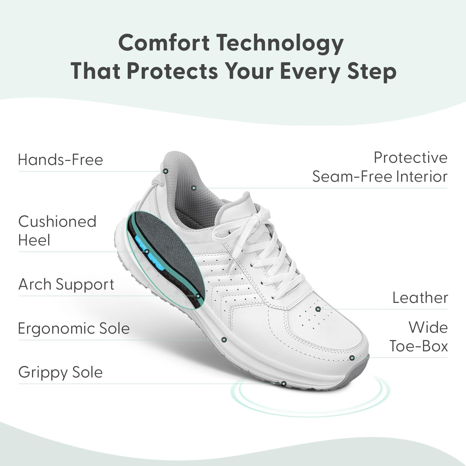 Мужские ортопедические кроссовки Orthofeet Navigate без шнурков, белый — фото 2