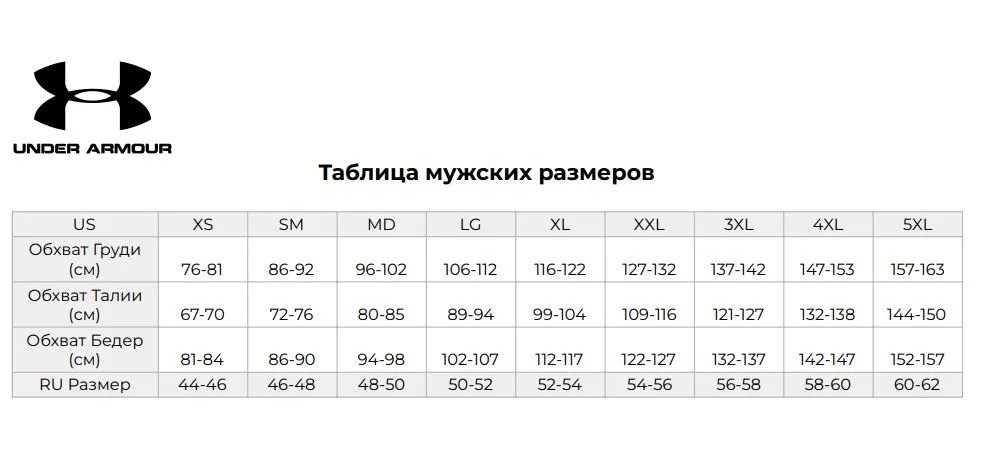 Мужские баскетбольные шорты Under Armour, Белый — фото 2