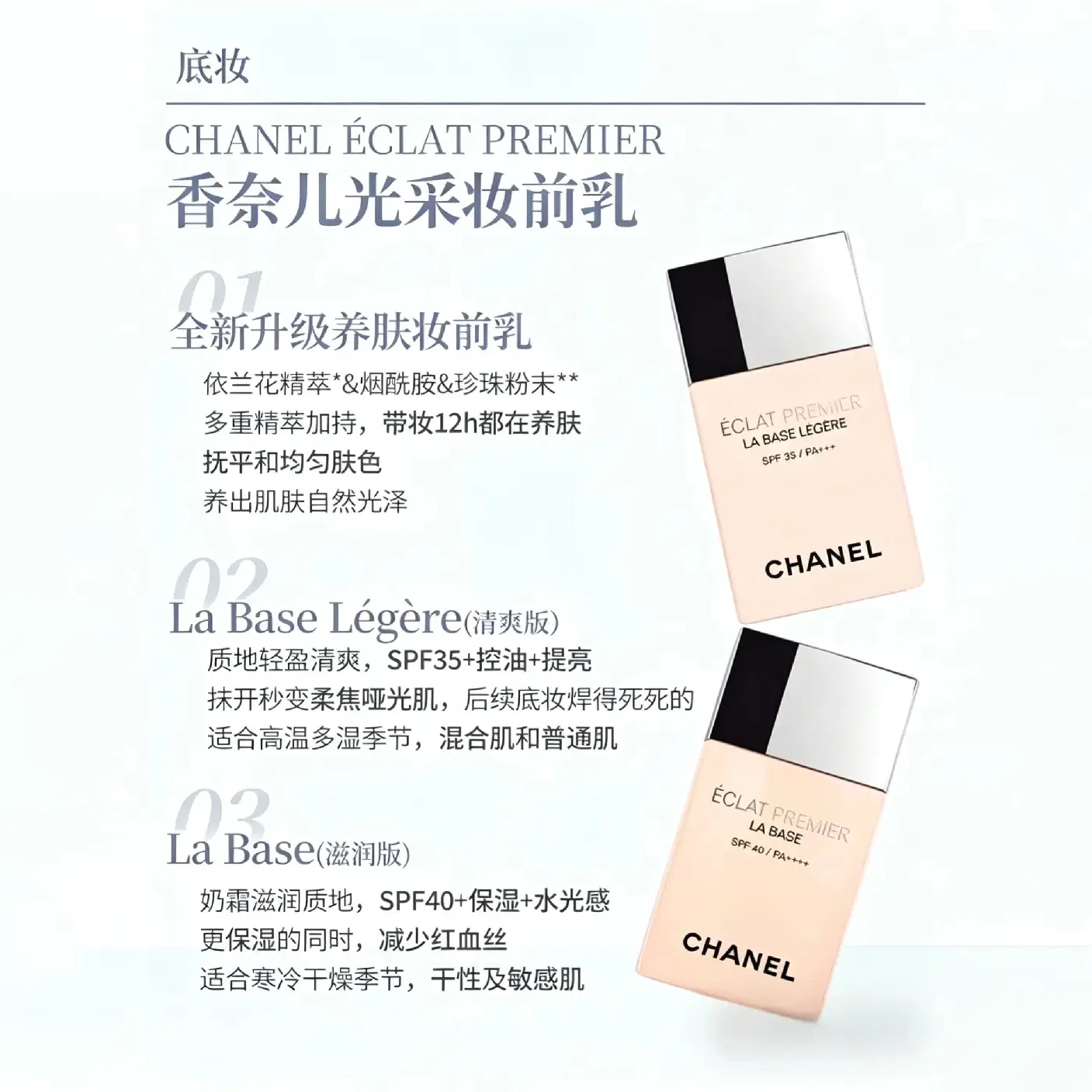 Женская увлажняющая праймер-лосьон с эффектом сияния, SPF40/PA+++, CHANEL, Rose — фото 2
