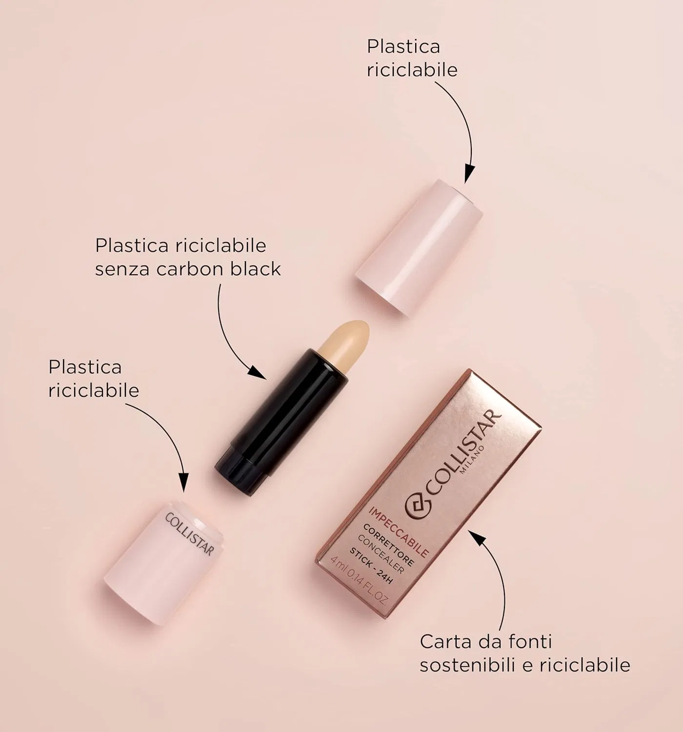 Стик-корректор «IMPECCABILE CORRETTORE STICK» No.2 Beige от COLLISTAR Collistar, No.2 Beige — фото 2